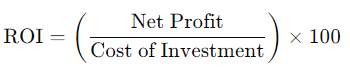 basic formula for calculating ROI