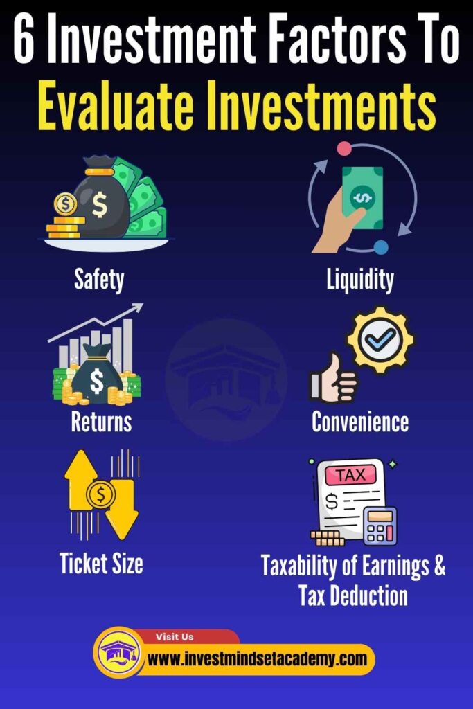 6 Investment Factors To Evaluate Investments