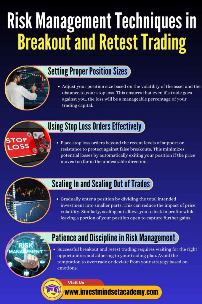 Risk Management Techniques in  Breakout and Retest Trading.