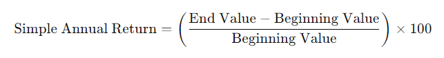 Simple Annual Return calculation Formula