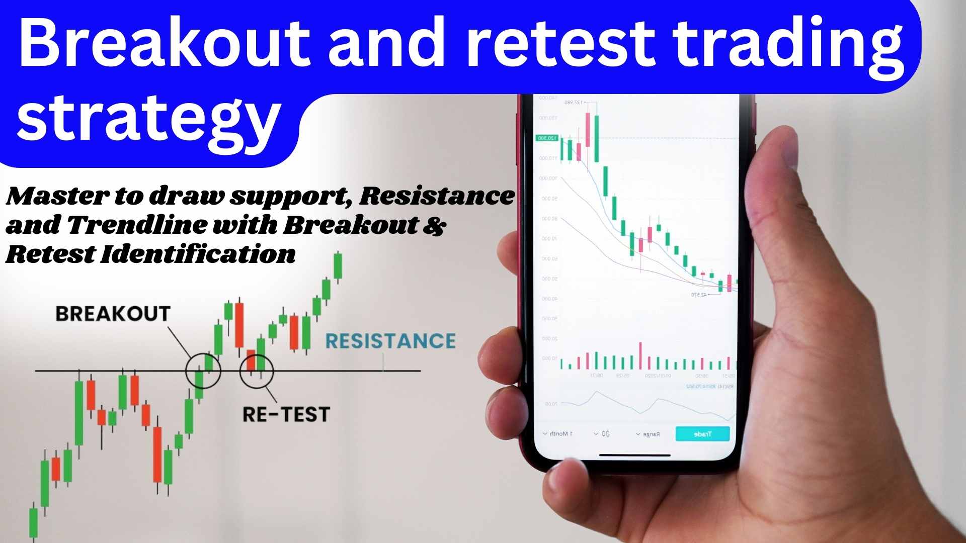 Mastering Breakout and retest trading strategy